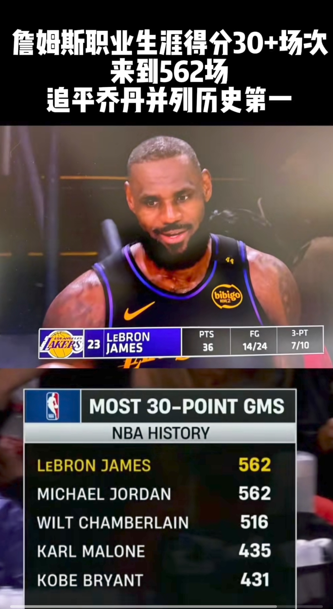 篮网逆转尼克斯,詹姆斯送出助攻 篮网逆转尼克斯,詹姆斯送出助攻