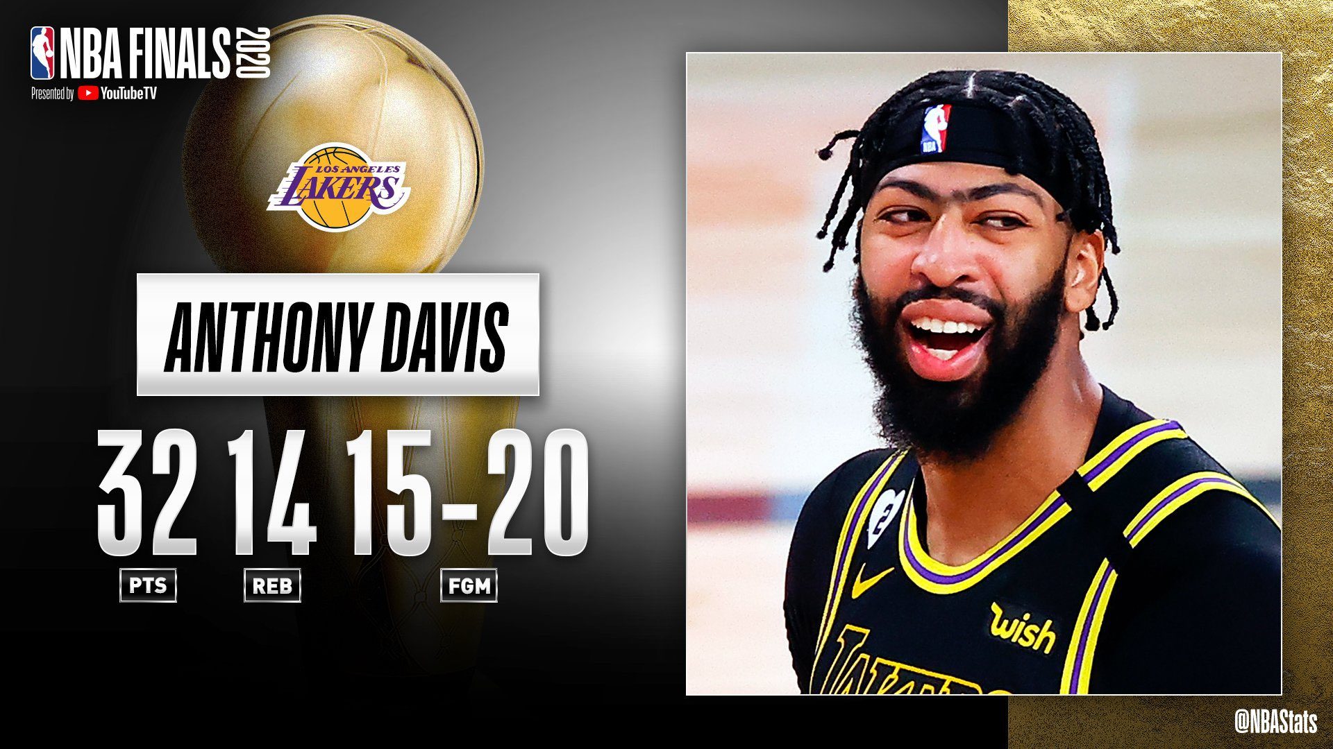 福建队横扫四川队，拉文刷新纪录